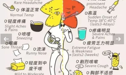 过期食物不舍得扔吗-过期食物不舍得扔网 - 网站提供过期食物不舍得扔怎么办小常识、不乱丢过期食物