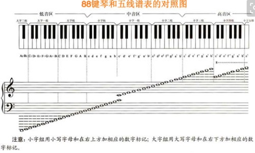 过期食物不舍得扔网 - 网站提供过期食物不舍得扔怎么办小常识、不乱丢过期食物