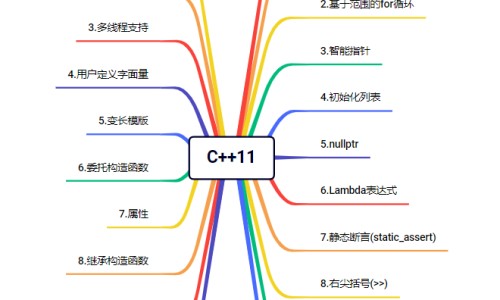 过期的食物怎么处理不浪费-过期食物不舍得扔网 - 网站提供过期食物不舍得扔怎么办小常识、不乱丢过期食物